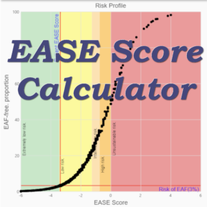 EWASE Score Calculator